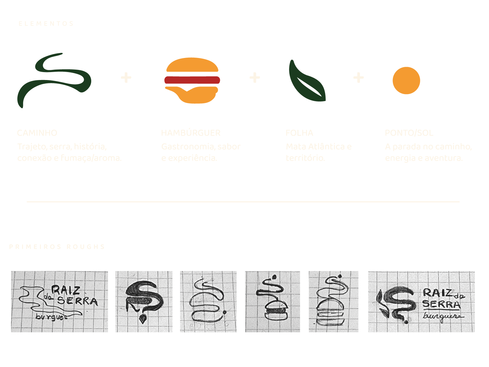 Conceito visual Raiz da Serra Burgers