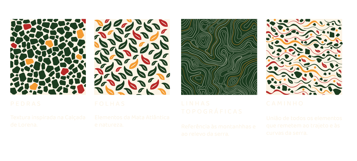Grafismos e patterns Raiz da Serra Burgers